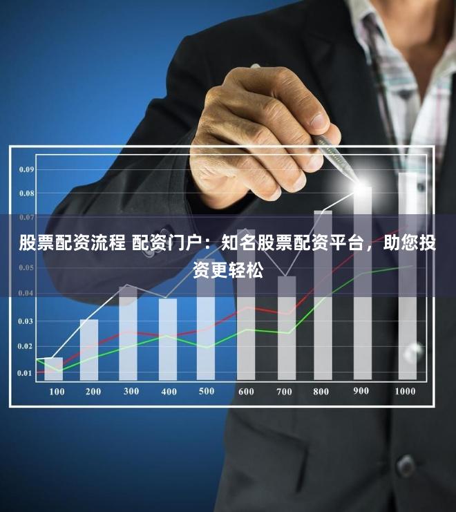 股票配资流程 配资门户：知名股票配资平台，助您投资更轻松