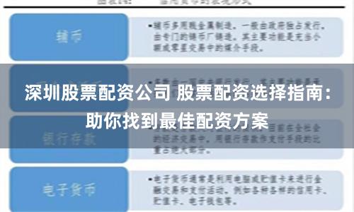 深圳股票配资公司 股票配资选择指南：助你找到最佳配资方案