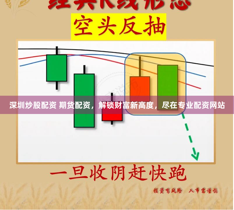 深圳炒股配资 期货配资，解锁财富新高度，尽在专业配资网站